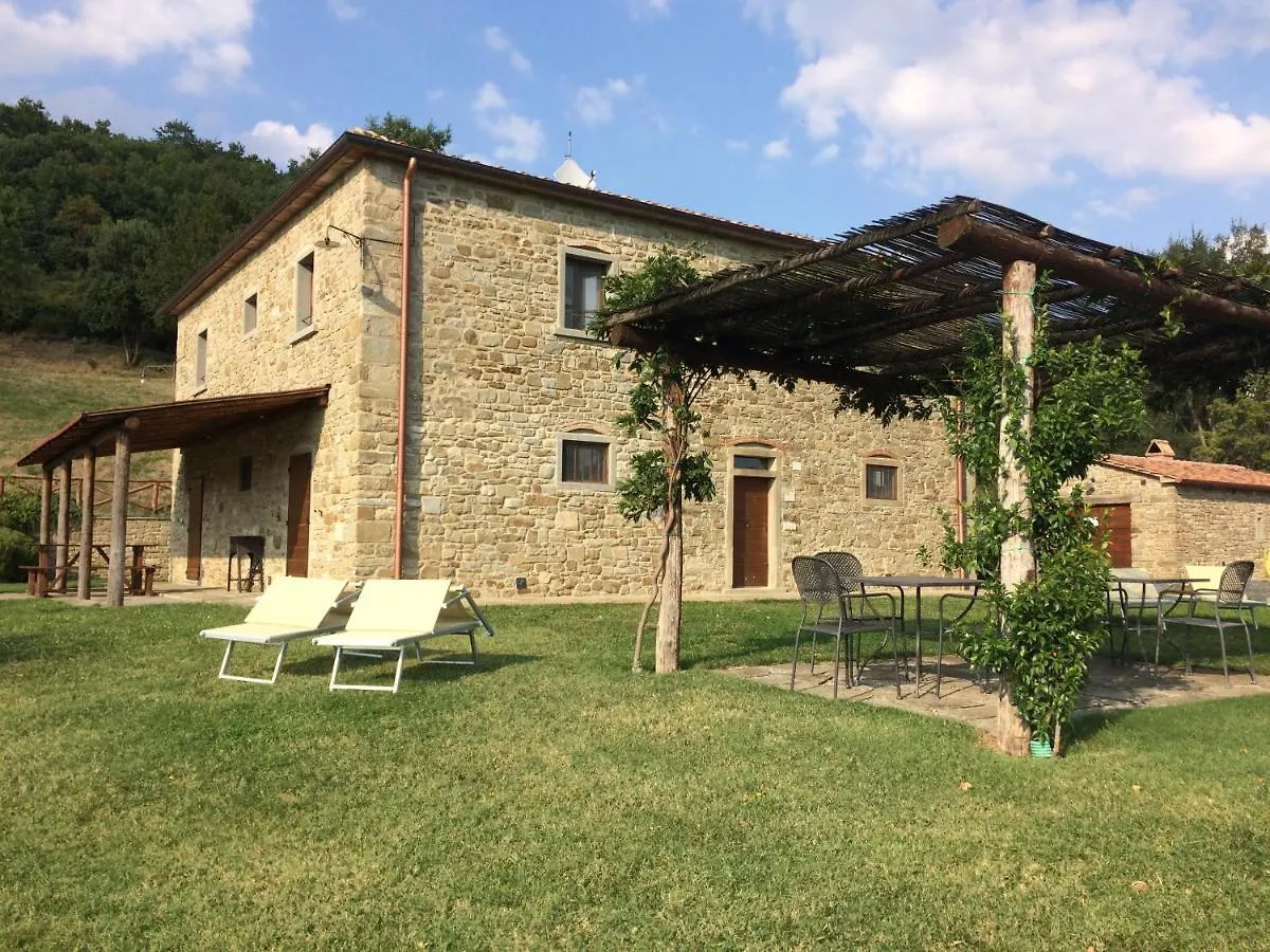 Locanda del Viandante - Valle Apartments&Pool Anghiari 0*,