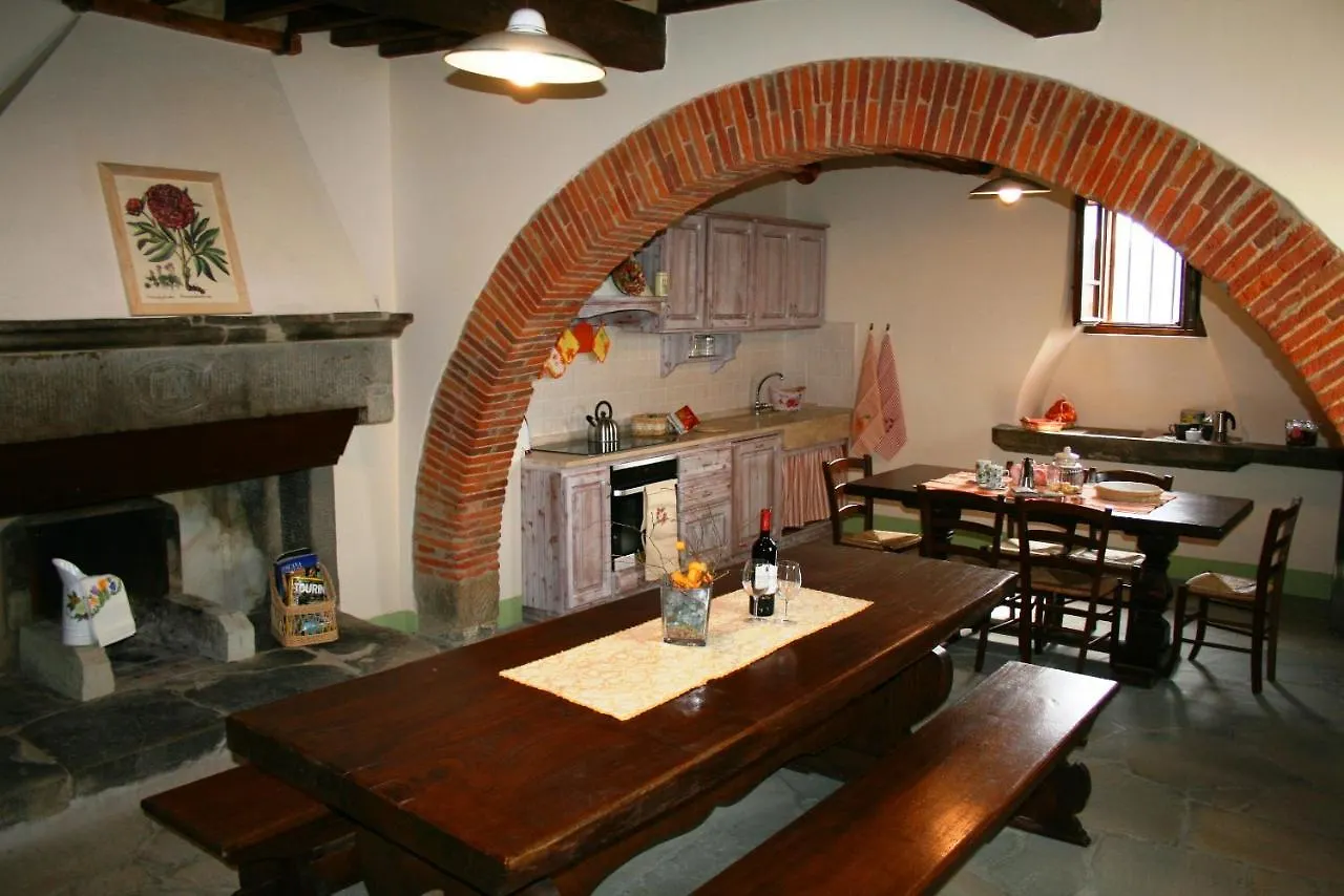 Appartamento Locanda del Viandante - Valle Apartments&Pool Anghiari