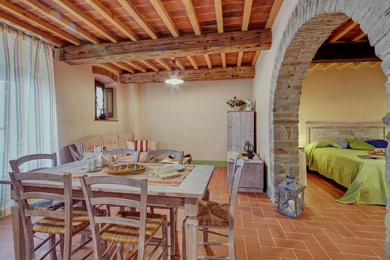 Appartamento Locanda del Viandante - Valle Apartments&Pool Anghiari