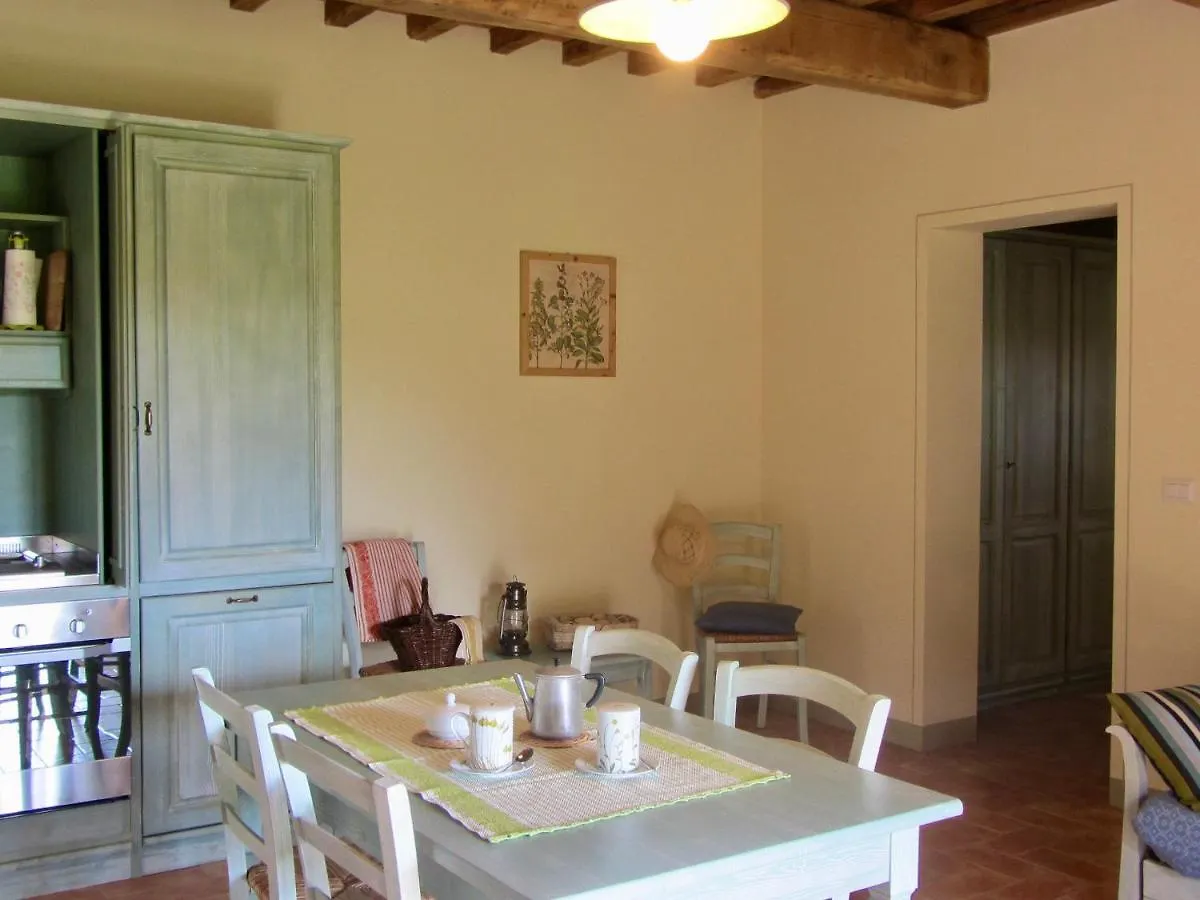 Locanda del Viandante - Valle Apartments&Pool Anghiari 0*,