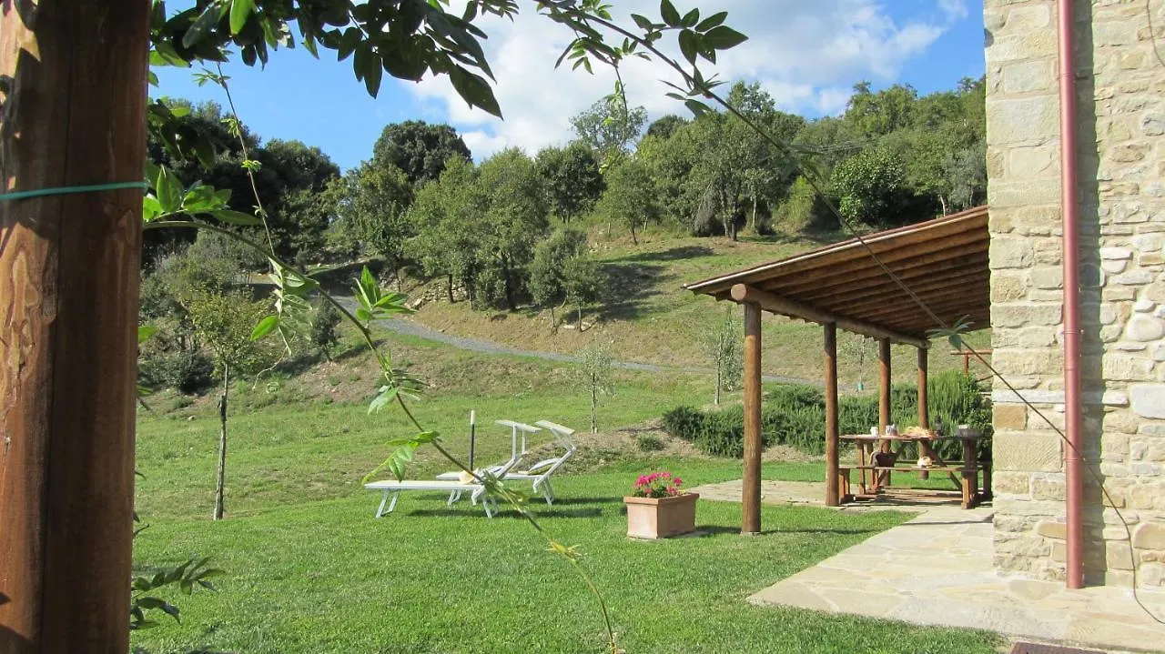 Appartamento Locanda del Viandante - Valle Apartments&Pool Anghiari