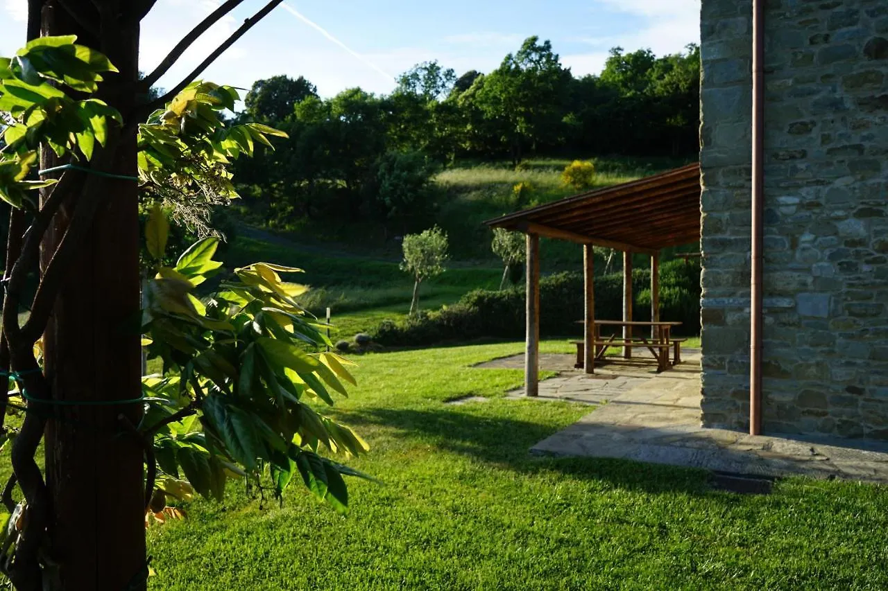 Appartamento Locanda del Viandante - Valle Apartments&Pool Anghiari Italia