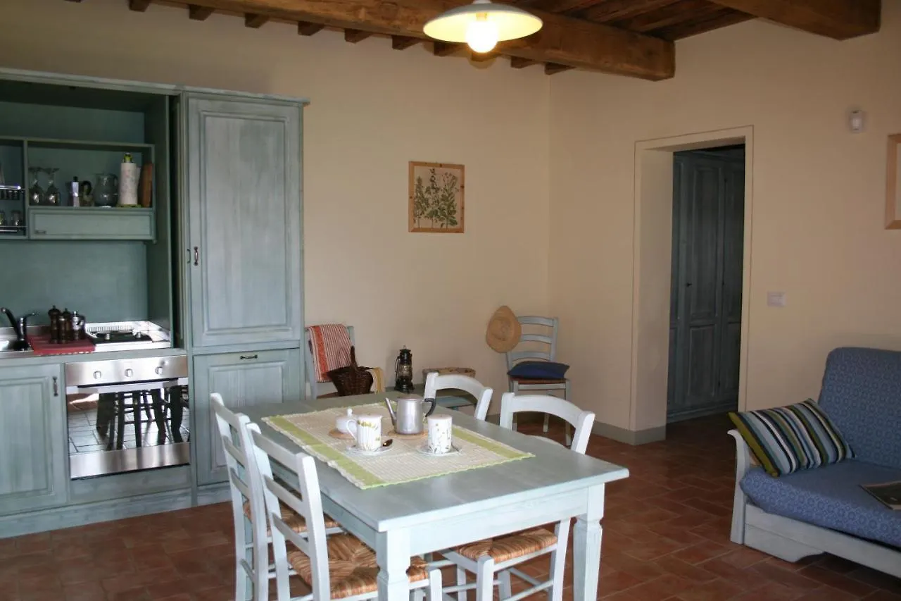 Locanda del Viandante - Valle Apartments&Pool Anghiari
