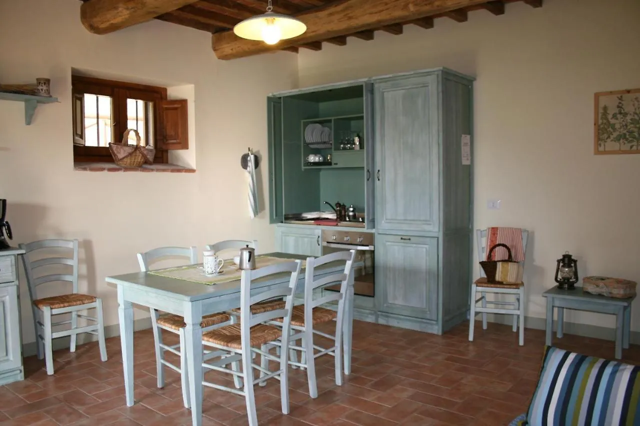 Appartamento Locanda del Viandante - Valle Apartments&Pool Anghiari