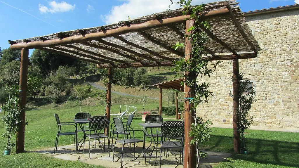 Appartamento Locanda del Viandante - Valle Apartments&Pool Anghiari