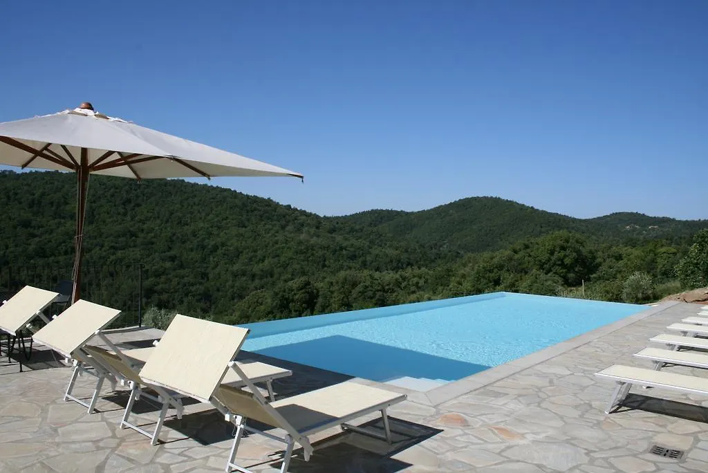 Appartamento Locanda del Viandante - Valle Apartments&Pool Anghiari