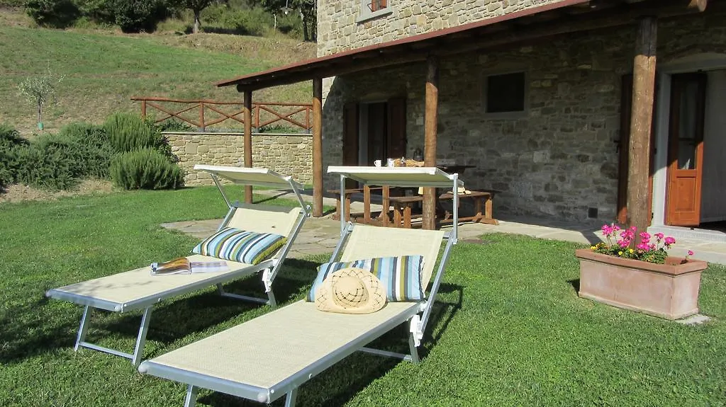Locanda del Viandante - Valle Apartments&Pool Anghiari Appartamento