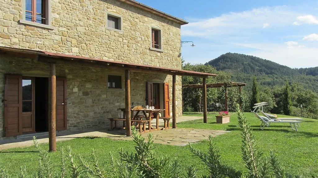 Locanda del Viandante - Valle Apartments&Pool Anghiari
