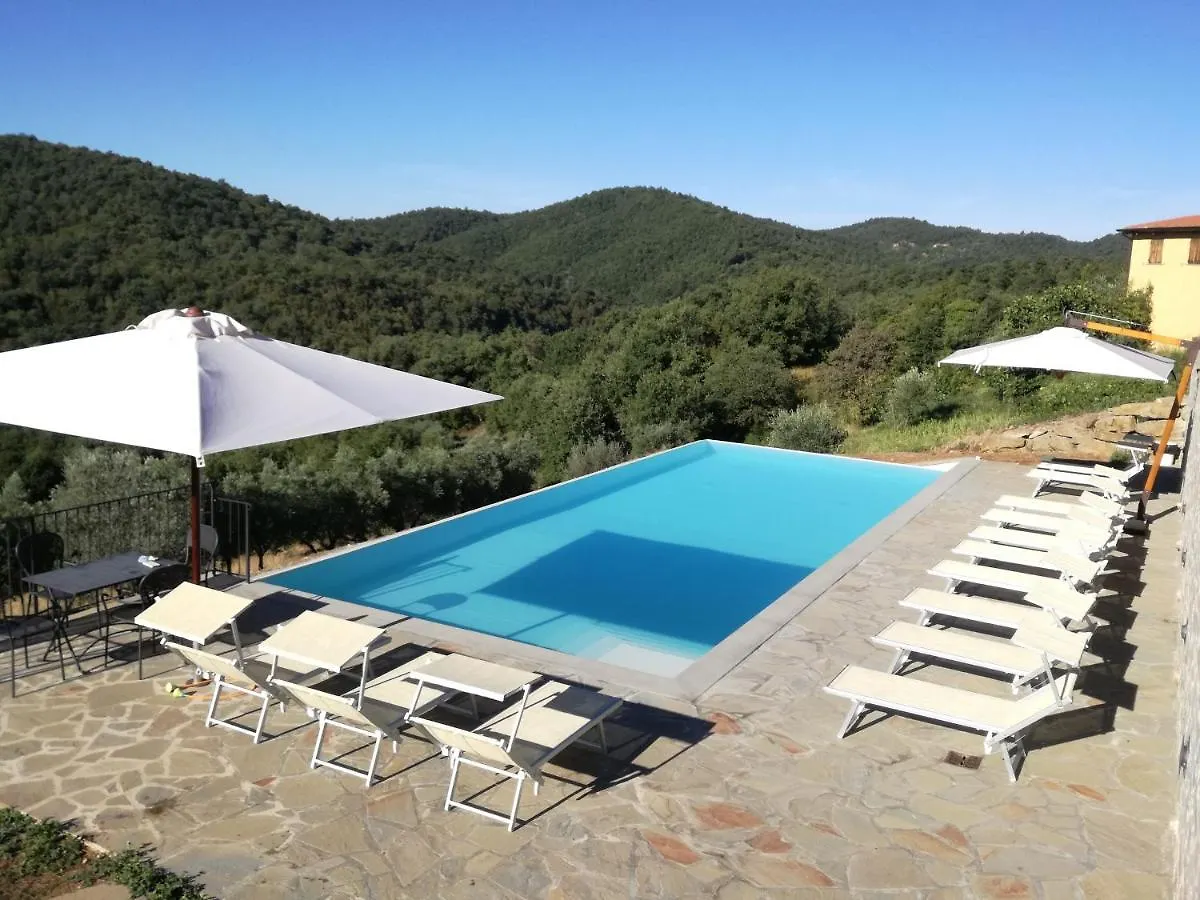 Locanda del Viandante - Valle Apartments&Pool Anghiari